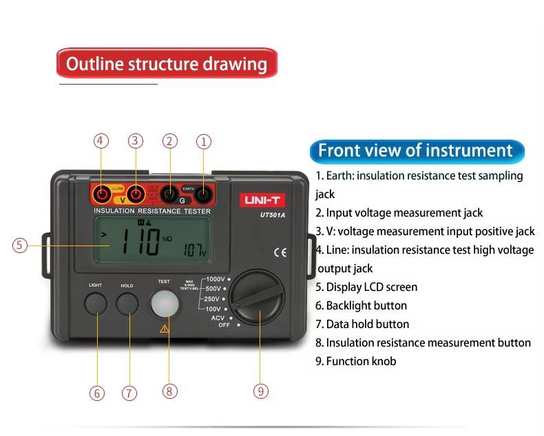 UNI-T UT501A Digital Insulation Resistance Testers 0-1000V , up to 5.5G Ohm Multi-function Ohm Tester