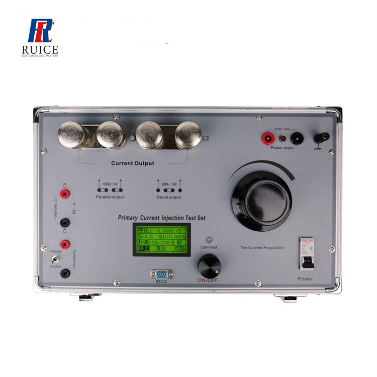 Current primary injector  test set Introduction